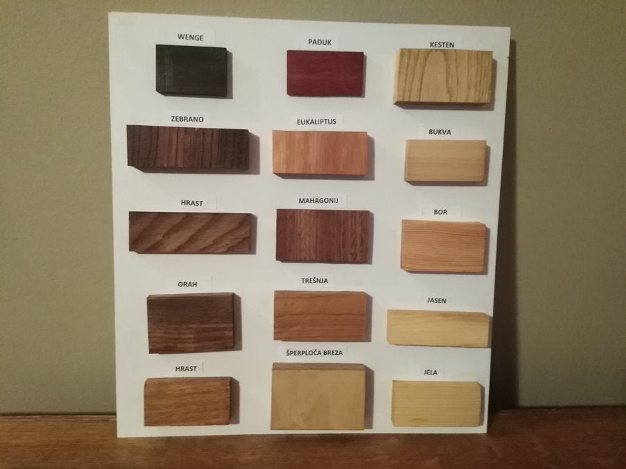 WOOD TYPES BOARD by Ivan woodworking community