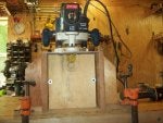 Machine tool Gas Wood Electrical wiring Engineering